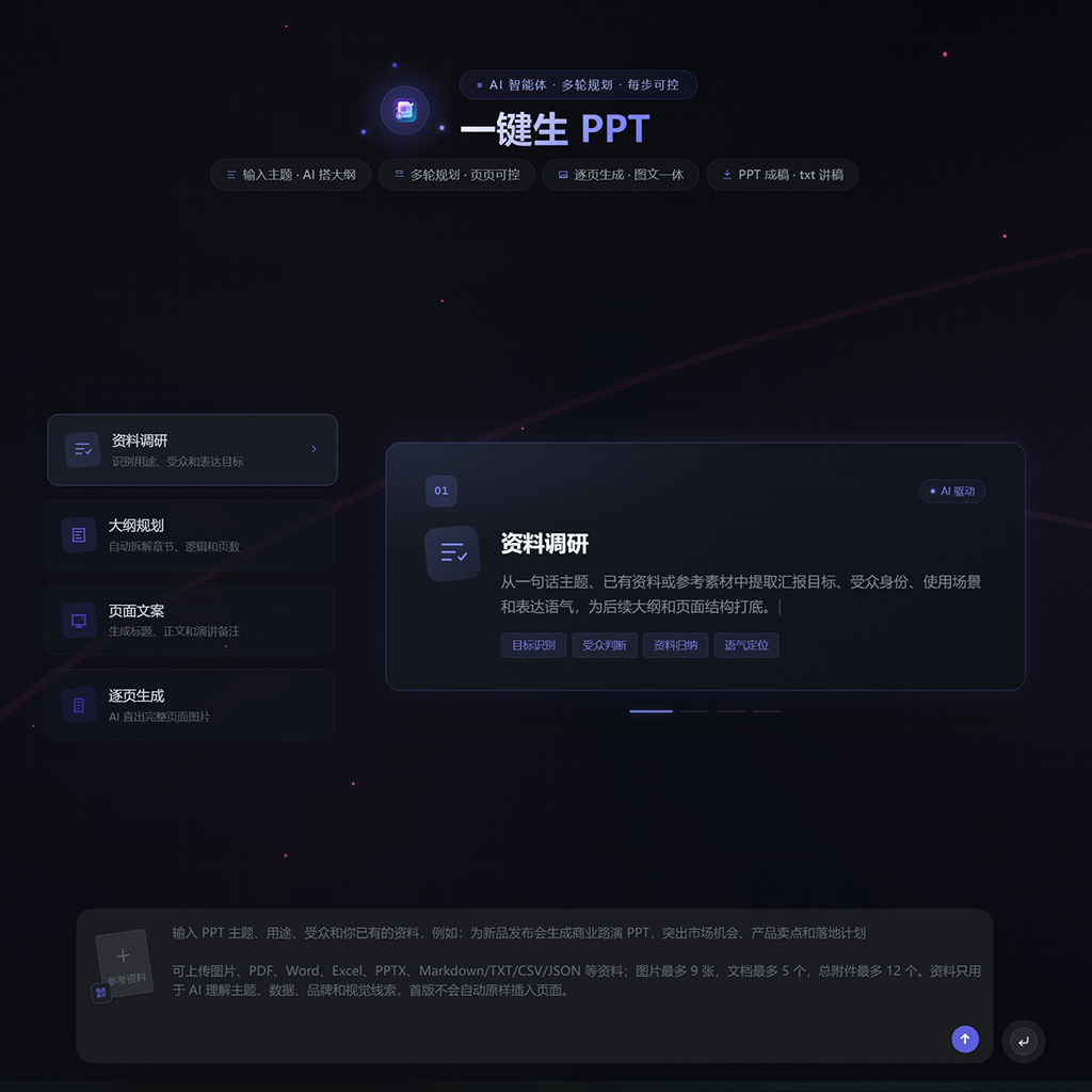 一键生成商业PPT案例
